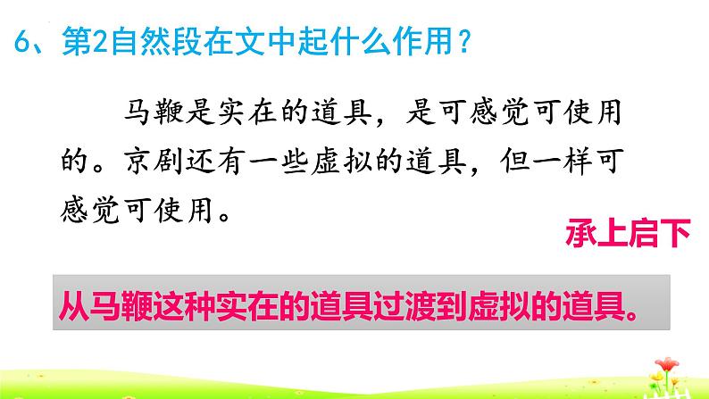 统编版语文六年级上册24《京剧趣谈》（课件）第7页