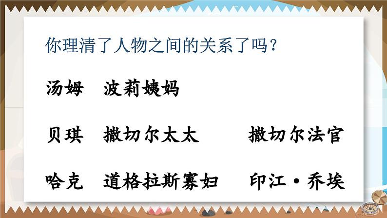 部编版语文六年级下册 7 汤姆•索亚历险记（节选） 教学课件+视频素材06