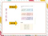 部编版语文六年级下册 语文园地二（第二课时） 教学课件+视频素材