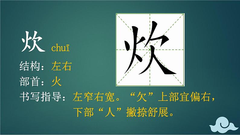 部编版语文六年级下册 12 为人民服务（第一课时） 教学课件第6页