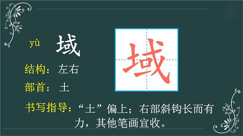 部编版语文六年级下册 15 真理诞生于一百个问号之后（第一课时） 教学课件第8页