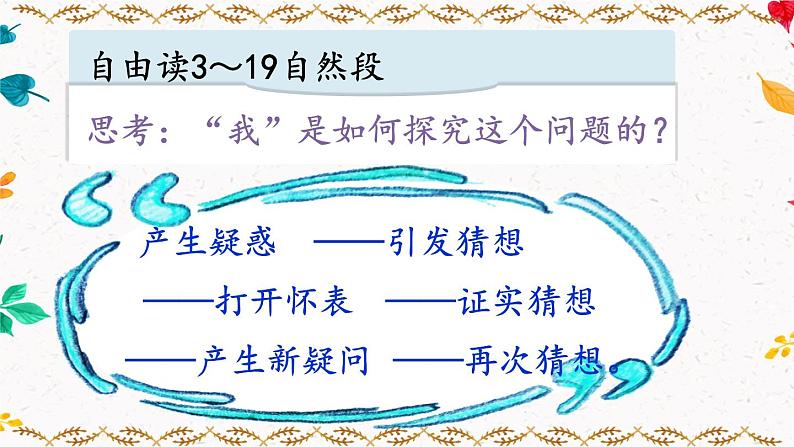 部编版语文六年级下册 16 表里的生物（第二课时） 教学课件第3页