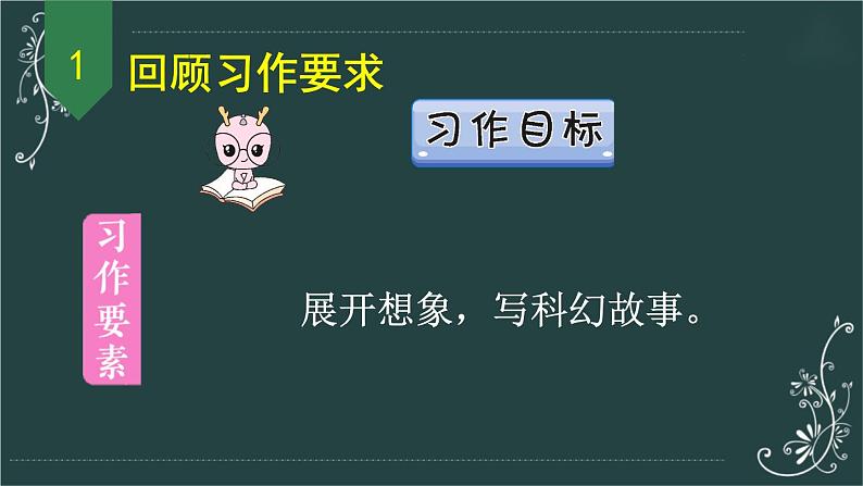 部编版语文六年级下册 习作：插上科学的翅膀飞（第二课时） 教学课件第2页