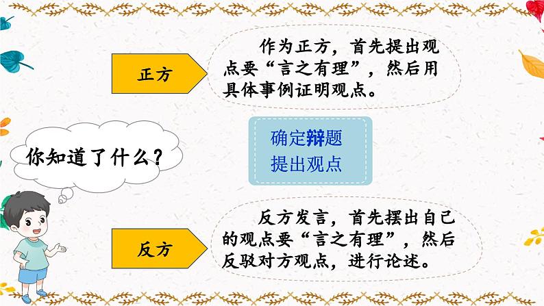 部编版语文六年级下册 口语交际：辩论 教学课件+视频素材07