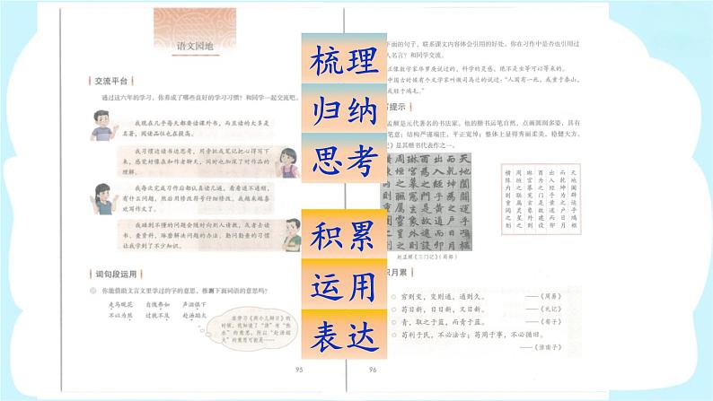 部编版语文六年级下册 语文园地五（第一课时） 教学课件02