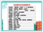 部编版语文六年级下册 难忘小学生活：依依惜别（第二课时） 教学课件