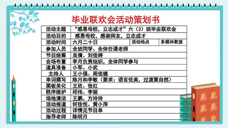 部编版语文六年级下册 难忘小学生活：依依惜别（第二课时） 教学课件03