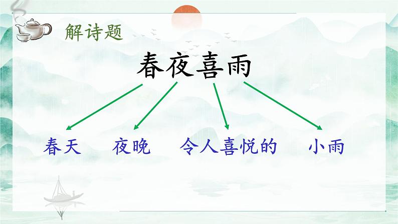 部编版语文六年级下册 古诗词诵读 3 春夜喜雨 教学课件+视频素材02