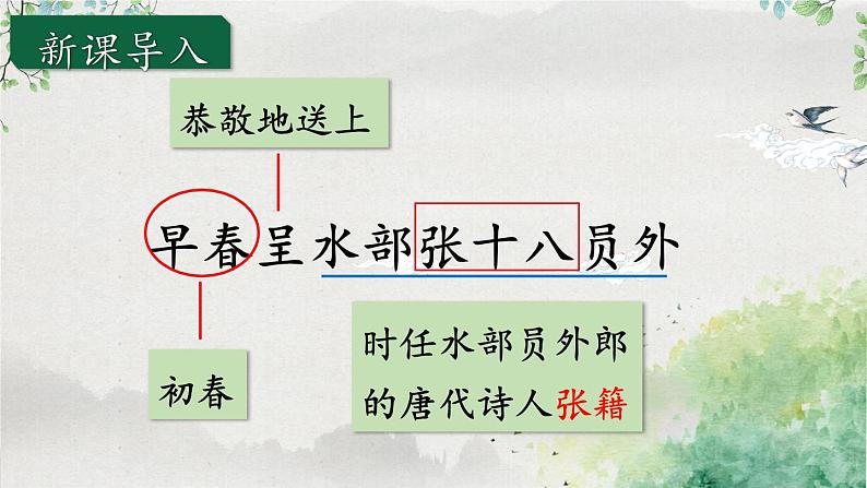 部编版语文六年级下册 古诗词诵读 4 早春呈水部张十八员外 教学课件+视频素材02