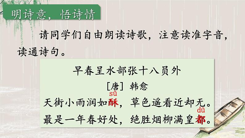 部编版语文六年级下册 古诗词诵读 4 早春呈水部张十八员外 教学课件+视频素材07