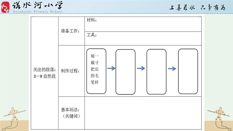 《竹节人》（课件）第8页