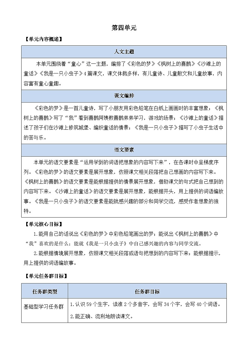 【核心素养】部编版小学语文二年级下册  -8 彩色的梦-课件+教案+同步练习（含教学反思）01