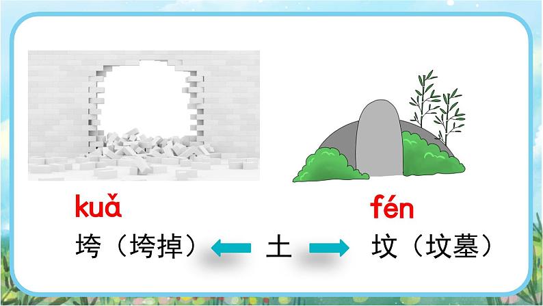 【核心素养】部编版小学语文二年级下册语文园地八-课件+教案+同步练习（含教学反思）06