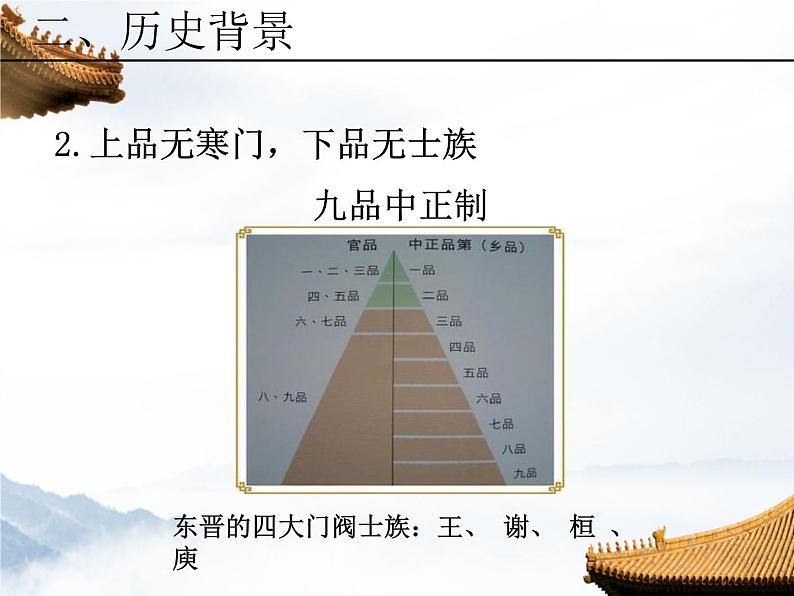 【古】陶渊明 阅读拓展课件07