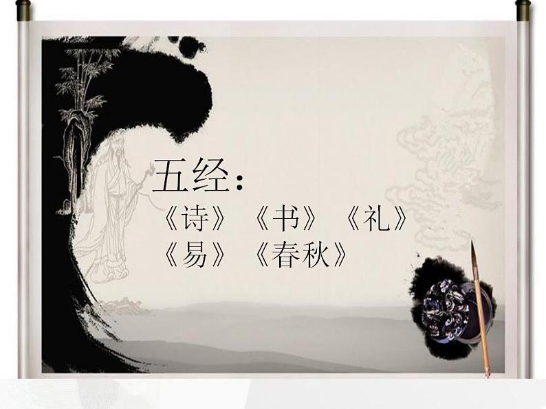 【古】孔子下 阅读拓展课件04