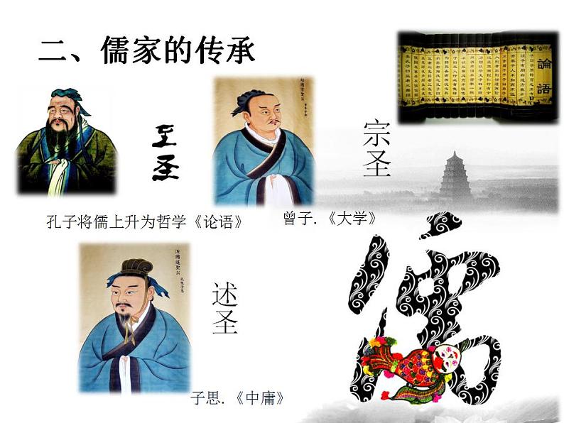 【古】孟子 阅读拓展课件06