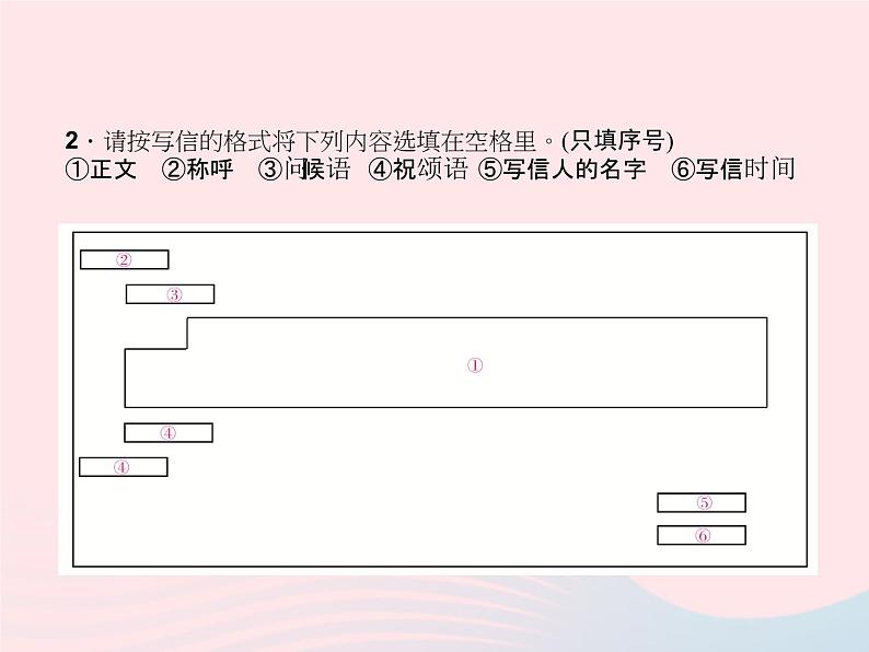 小升初语文第36天写作实践应用文课件20第3页