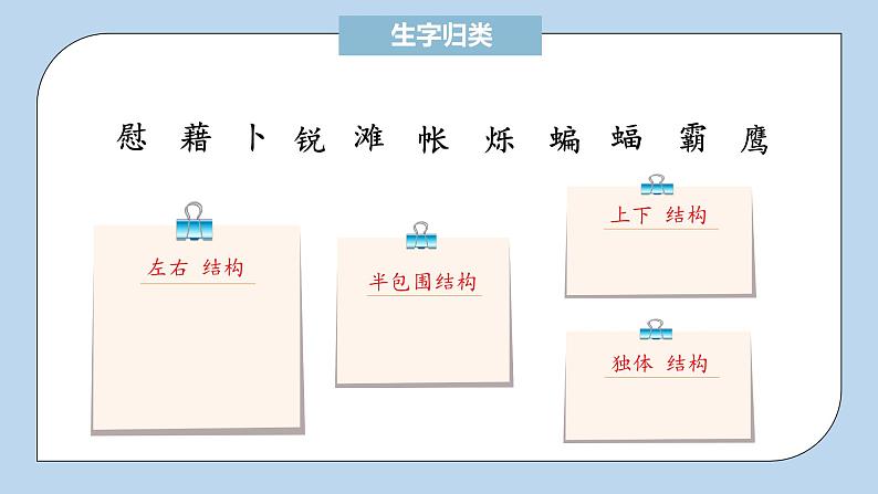 部编版小学语文四年级下册 《3 天窗》 第一课时 第二课时 课件PPT第7页