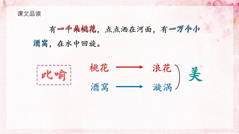 部编版小学语文四年级下册 《4*三月桃花水》 课件PPT第8页