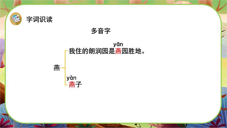 【新课标】3 月是故乡明（游戏互动课件）第6页