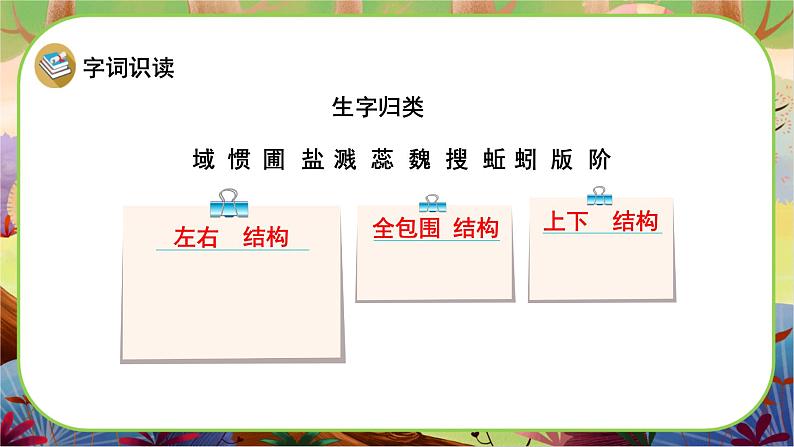 【新课标】15 真理诞生于一百个问号之后（游戏互动课件）第6页