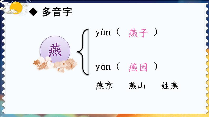 部编版语文五年级下册 3 月是故乡明课件06