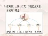 部编版语文五年级下册 6 景阳冈（第二课时）课件