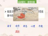 部编版语文五年级下册 6 景阳冈（第二课时）课件