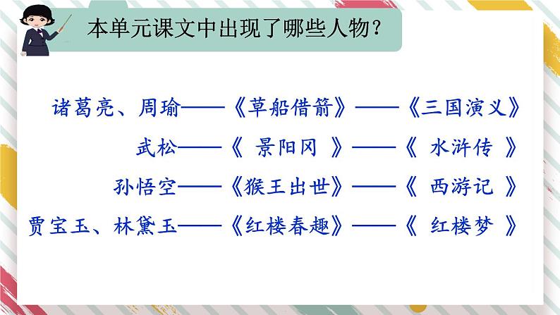 部编版语文五年级下册 语文园地二（第二课时）课件第2页
