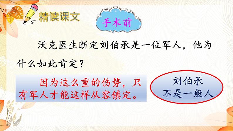 部编版语文五年级下册 11 军神（第二课时）课件第2页