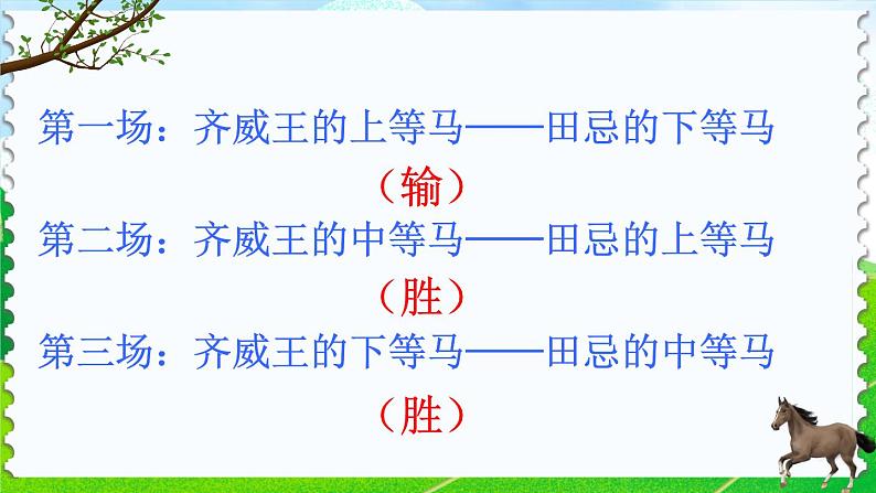 部编版语文五年级下册 16 田忌赛马（第二课时）课件第2页