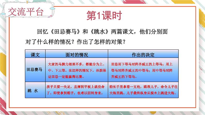 部编版语文五年级下册 语文园地六（第一课时）课件第2页