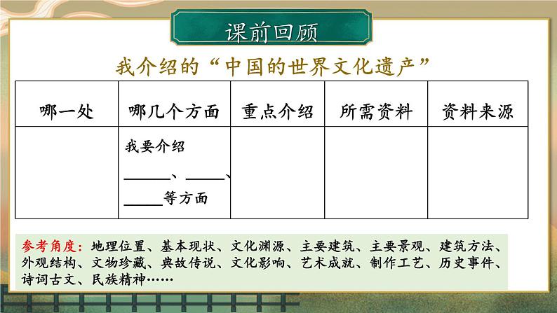 部编版语文五年级下册 习作：中国的世界文化遗产（第二课时）课件02