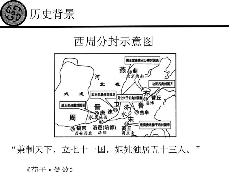 先秦文学汇总上 阅读拓展课件06