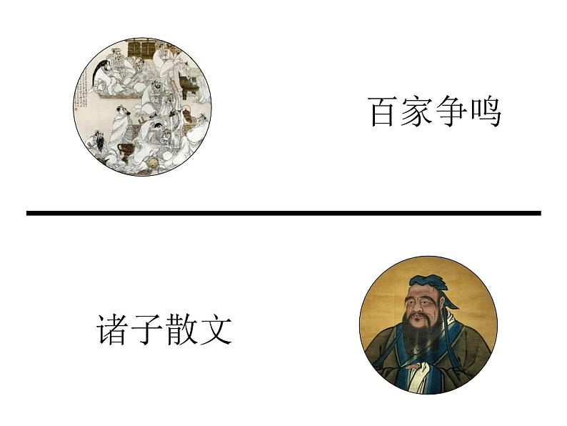 先秦文学汇总下 阅读拓展课件第3页