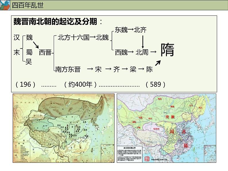 魏晋南北朝文学汇总 阅读拓展课件03