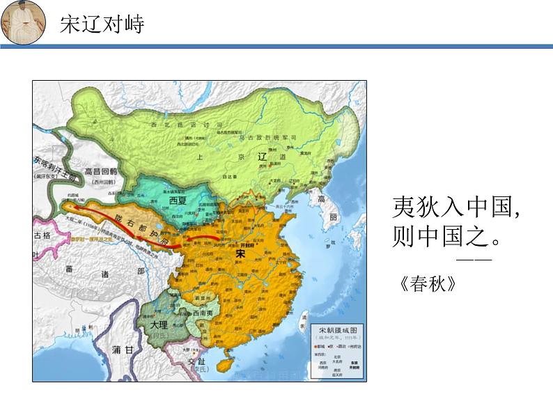 北宋文学汇总 阅读拓展课件第6页