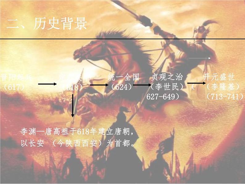 唐代文学汇总（上） 阅读拓展课件第5页