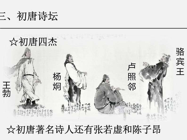 唐代文学汇总（上） 阅读拓展课件第7页