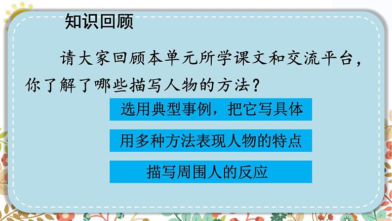 部编版语文五年级下册 习作例文：《我的朋友容容》《小守门员和他的观众们》课件第2页