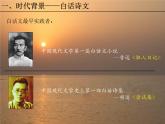 中国现代文学之诗歌篇 阅读拓展课件