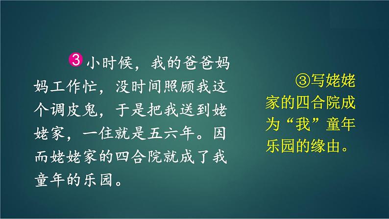 部编版语文四年级下册 习作：我的乐园（第二课时） 课件05