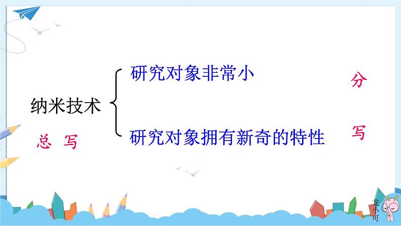 部编版语文四年级下册 7 纳米技术就在我们身边（第二课时） 课件08