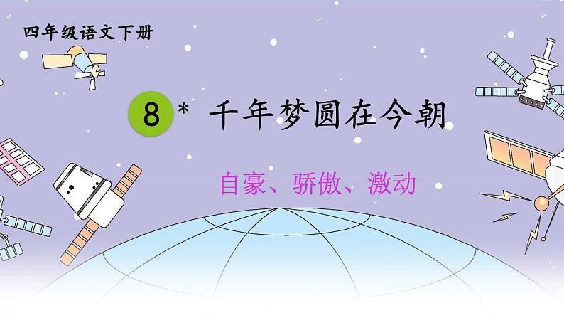 部编版语文四年级下册 8 千年梦圆在今朝 课件05