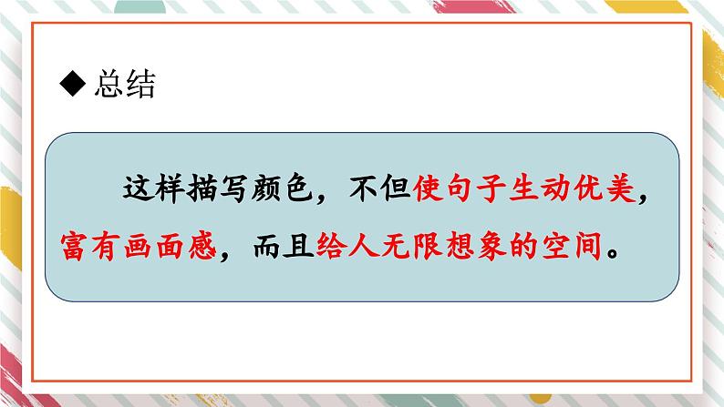 部编版语文四年级下册 语文园地三（第二课时） 课件06