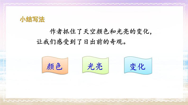 部编版语文四年级下册 16 海上日出（第二课时） 课件07