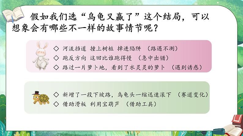 部编版语文四年级下册 习作：故事新编（第一课时） 课件07