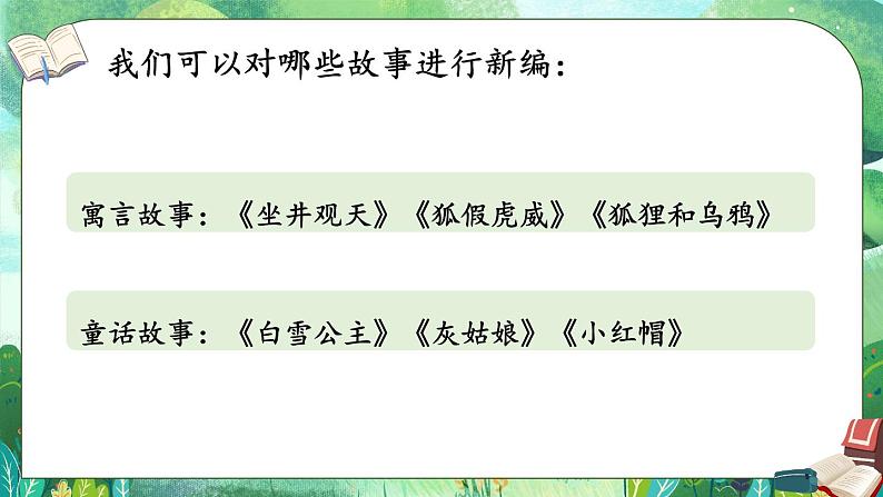 部编版语文四年级下册 习作：故事新编（第二课时） 课件03