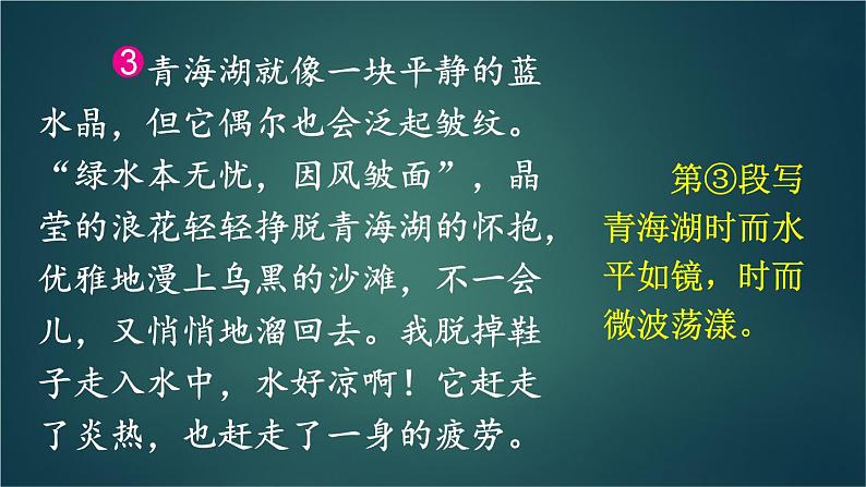 部编版语文四年级下册 习作：游________（第二课时） 课件05