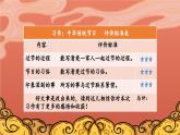 部编版语文三年级下册 综合性学习：中华传统节日（第二课时） 课件